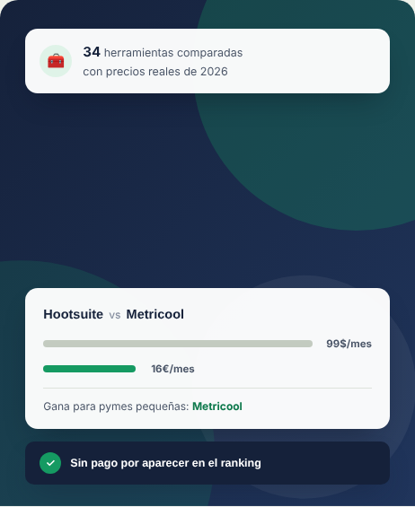34 herramientas comparadas con precios reales de 2026 — comparativa Hootsuite vs Metricool, sin pago por aparecer en el ranking